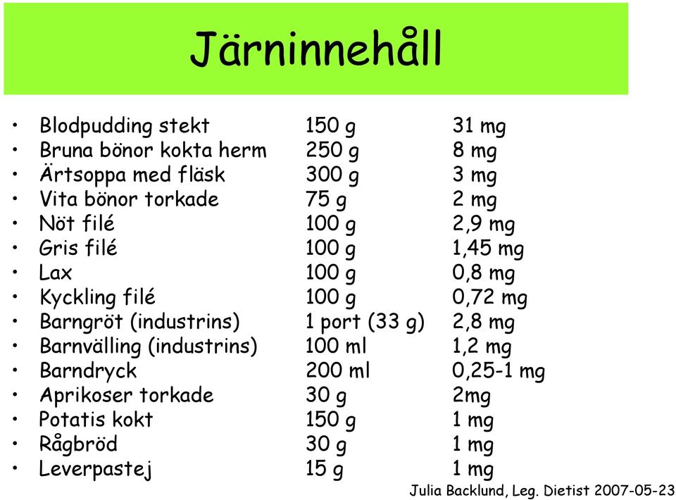 100 g 0,72 mg Barngröt (industrins) 1 port (33 g) 2,8 mg Barnvälling (industrins) 100 ml 1,2 mg Barndryck