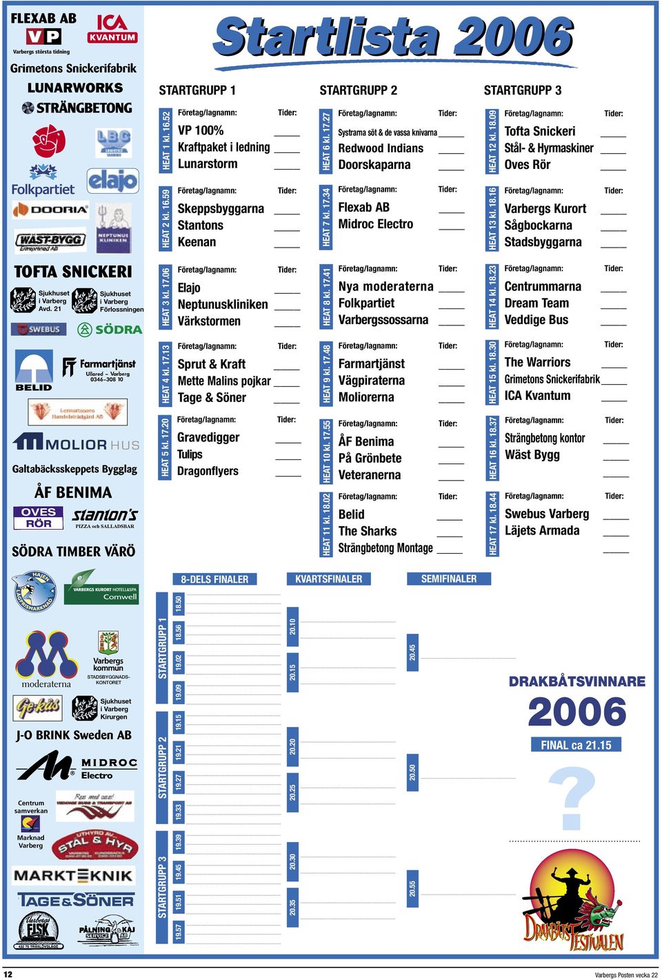 34 Flexab AB Midroc Electro HEAT 13 kl. 18.16 Varbergs Kurort Sågbockarna Stadsbyggarna TOFTA SNICKERI Sjukhuset i Varberg Avd. 21 Sjukhuset i Varberg Förlossningen HEAT 3 kl. 17.