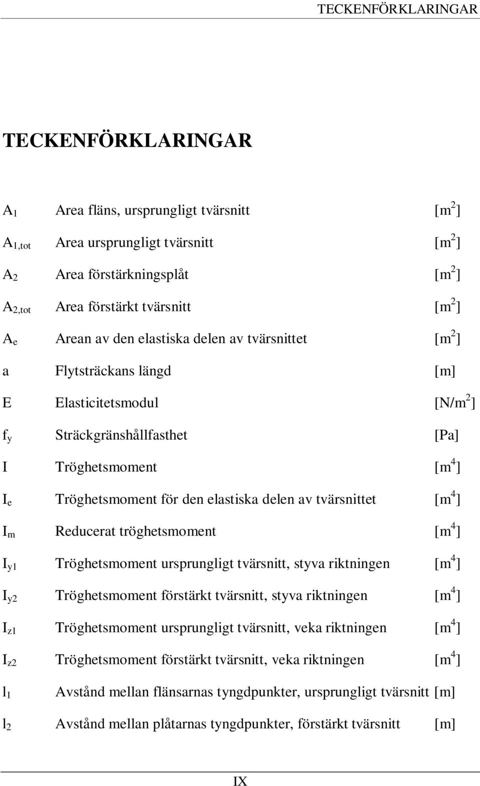 elastiska delen av tvärsnittet [m 4 ] I m Reducerat tröghetsmoment [m 4 ] I y1 Tröghetsmoment ursprungligt tvärsnitt, styva riktningen [m 4 ] I y2 Tröghetsmoment förstärkt tvärsnitt, styva riktningen