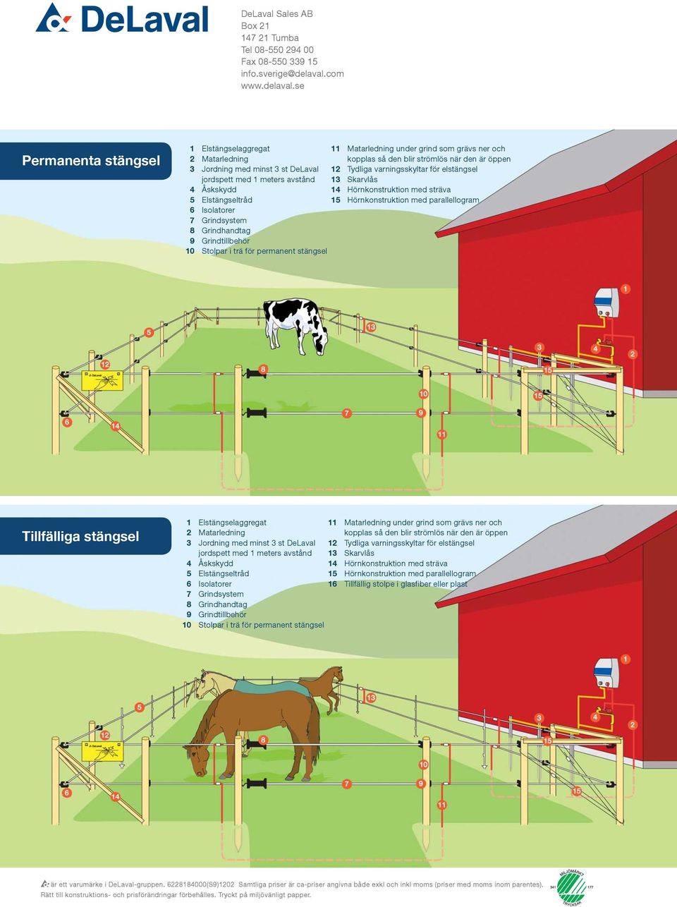 se Permanenta stängsel 1 Elstängselaggregat 11 Matarledning under grind som grävs ner och 2 Matarledning kopplas så den blir strömlös när den är öppen 3 Jordning med minst 3 st DeLaval 12 Tydliga
