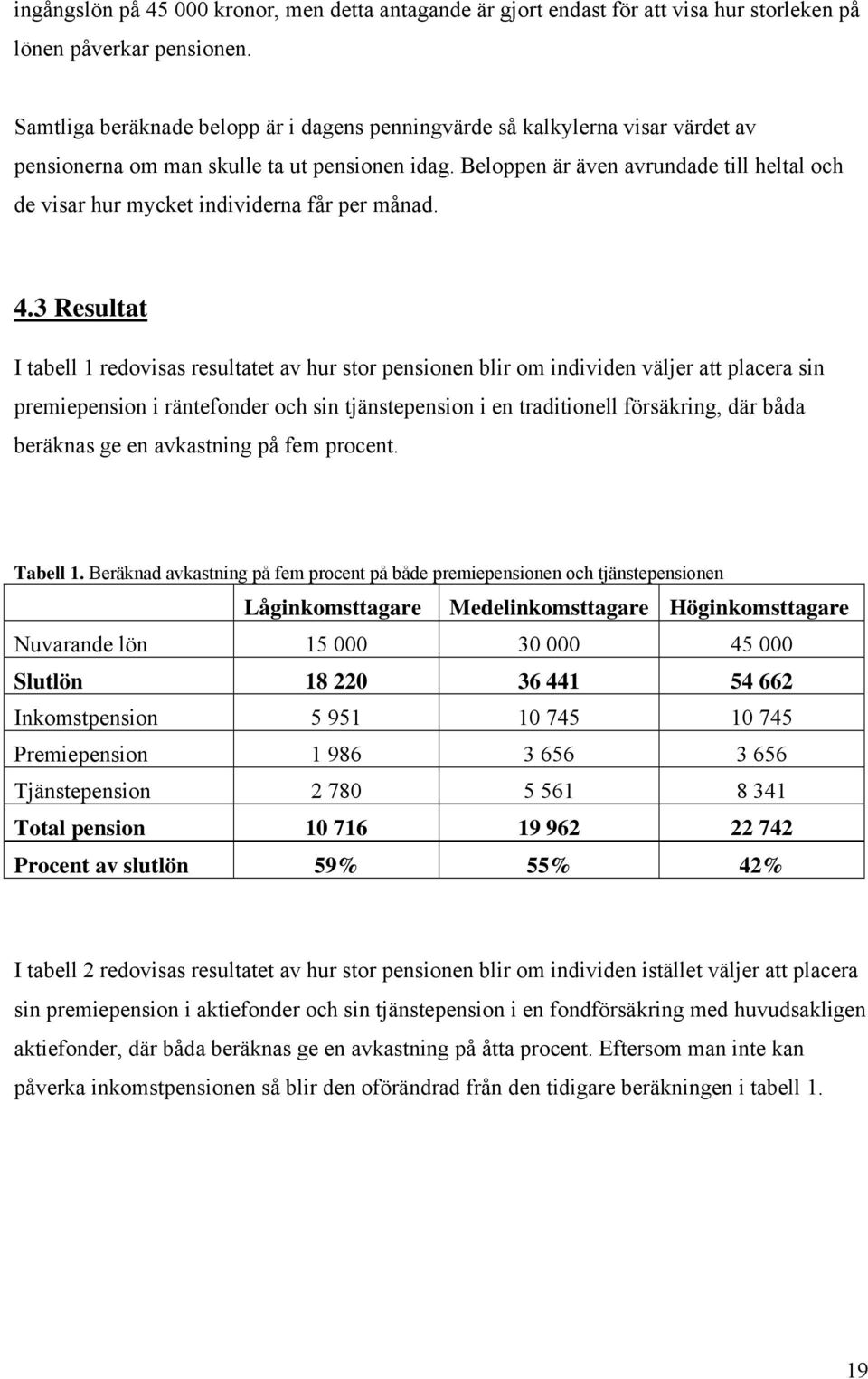 Beloppen är även avrundade till heltal och de visar hur mycket individerna får per månad. 4.