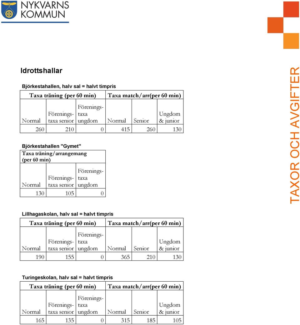 105 0 Lillhagaskolan, halv sal = halvt timpris senior ungdom Senior & junior 190 155 0 365 210