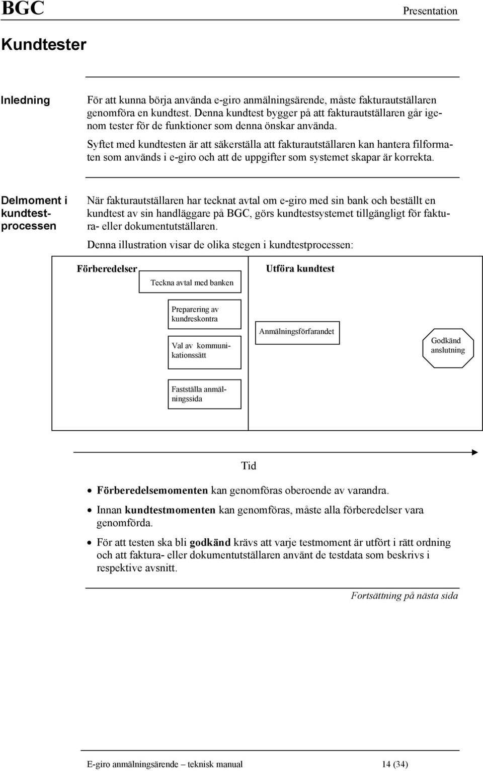 Syftet med kundtesten är att säkerställa att fakturautställaren kan hantera filformaten som används i e-giro och att de uppgifter som systemet skapar är korrekta.