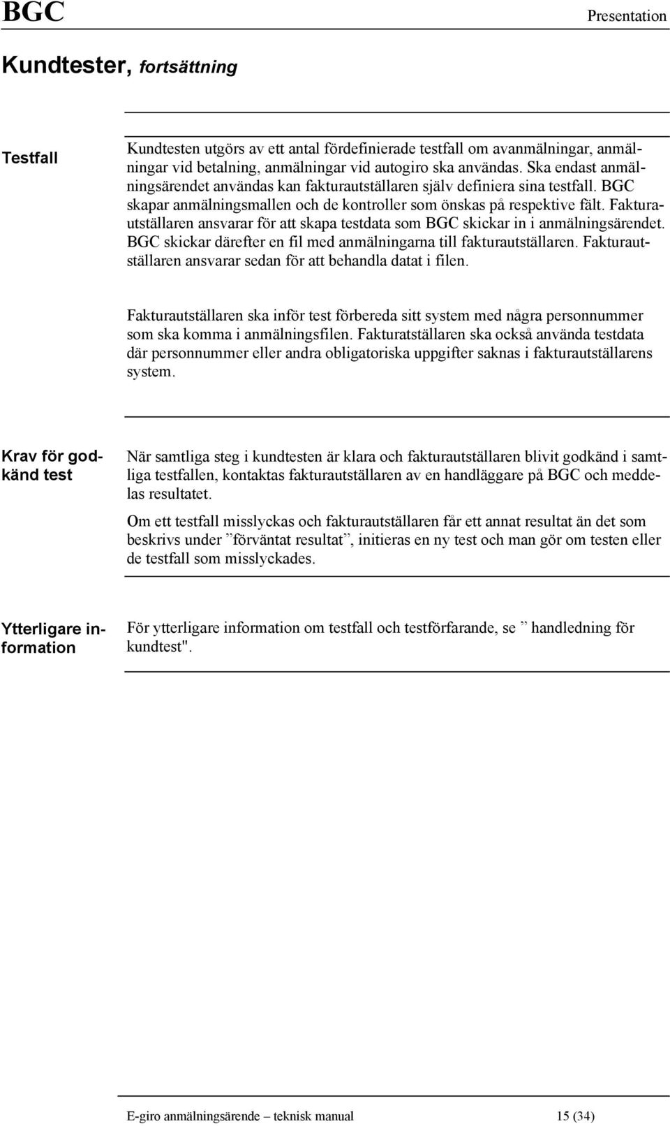 Fakturautställaren ansvarar för att skapa testdata som BGC skickar in i anmälningsärendet. BGC skickar därefter en fil med anmälningarna till fakturautställaren.