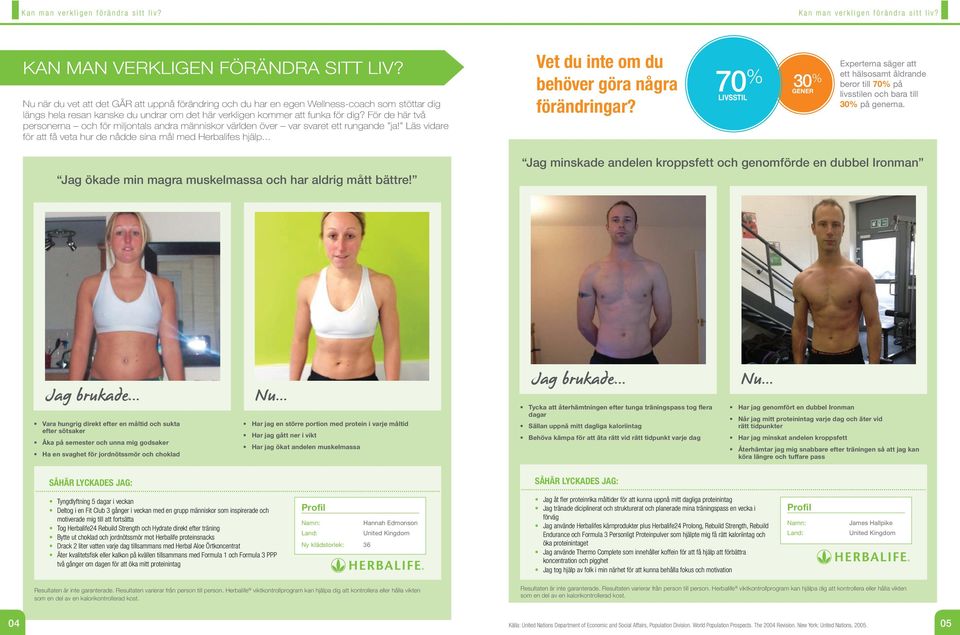 För de här två personerna och för miljontals andra människor världen över var svaret ett rungande ja! Läs vidare för att få veta hur de nådde sina mål med Herbalifes hjälp.