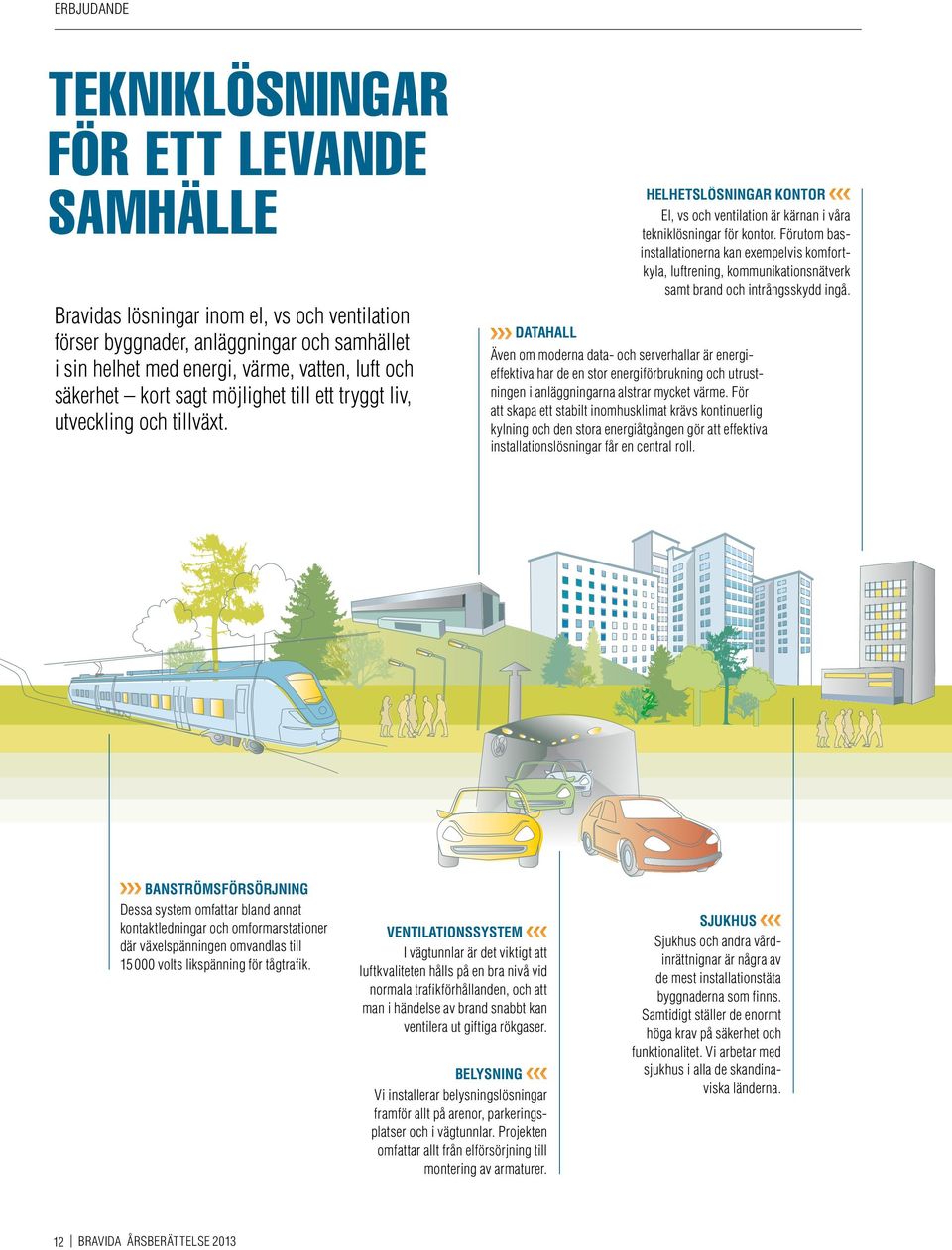 Banströmsförsörjning Dessa system omfat t ar bland annat kontaktledningar och omformarstationer där växelspänningen omvandlas till 15 000 volts likspänning för tågtrafik.