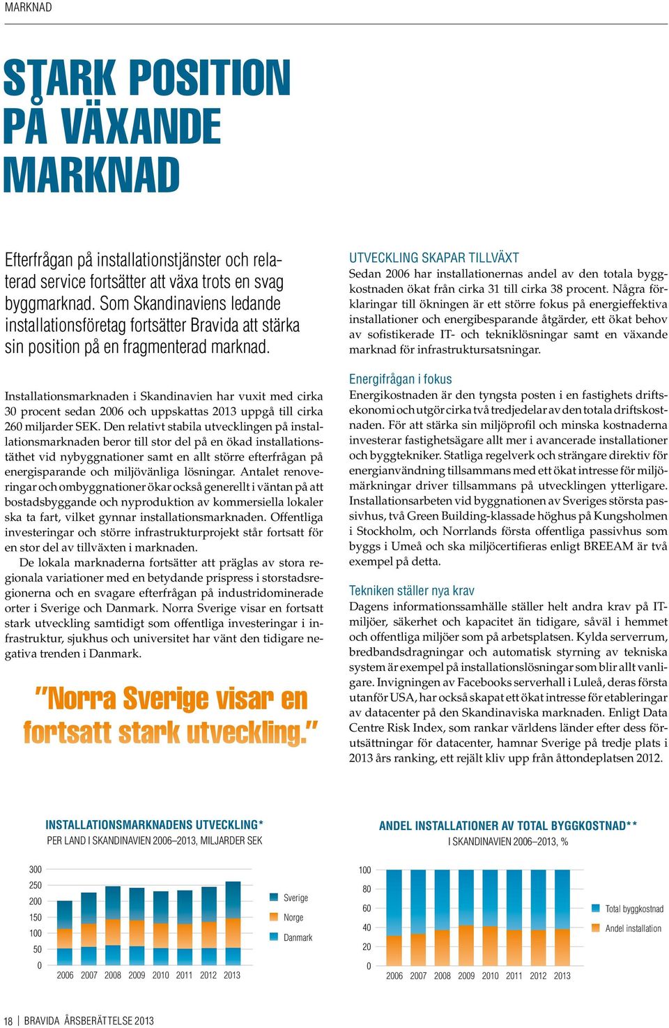 Installationsmarknaden i Skandinavien har vuxit med cirka 30 procent sedan 2006 och uppskattas 2013 uppgå till cirka 260 miljarder SEK.