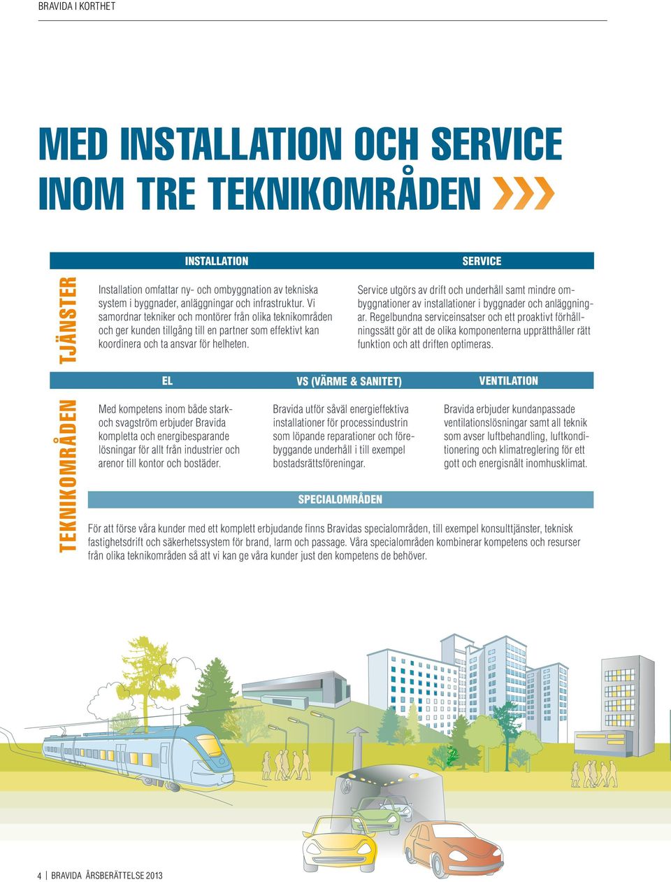 El Teknikområden Service Med kompetens inom både starkoch svagström erbjuder Bravida kompletta och energibesparande lösningar för allt från industrier och arenor till kontor och bostäder.