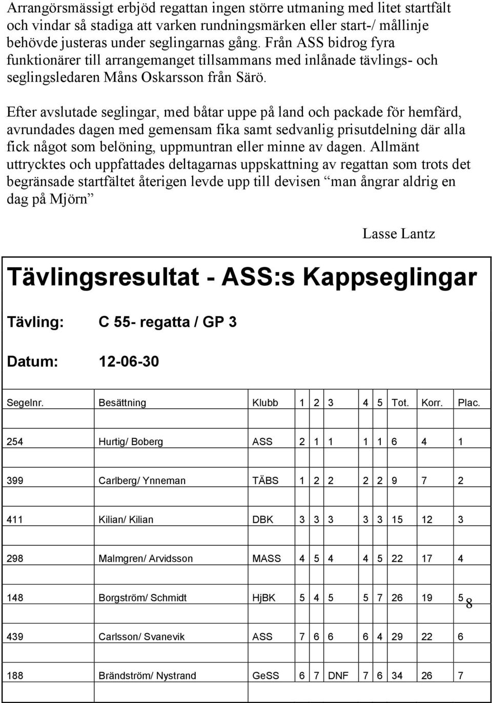 Efter avslutade seglingar, med båtar uppe på land och packade för hemfärd, avrundades dagen med gemensam fika samt sedvanlig prisutdelning där alla fick något som belöning, uppmuntran eller minne av