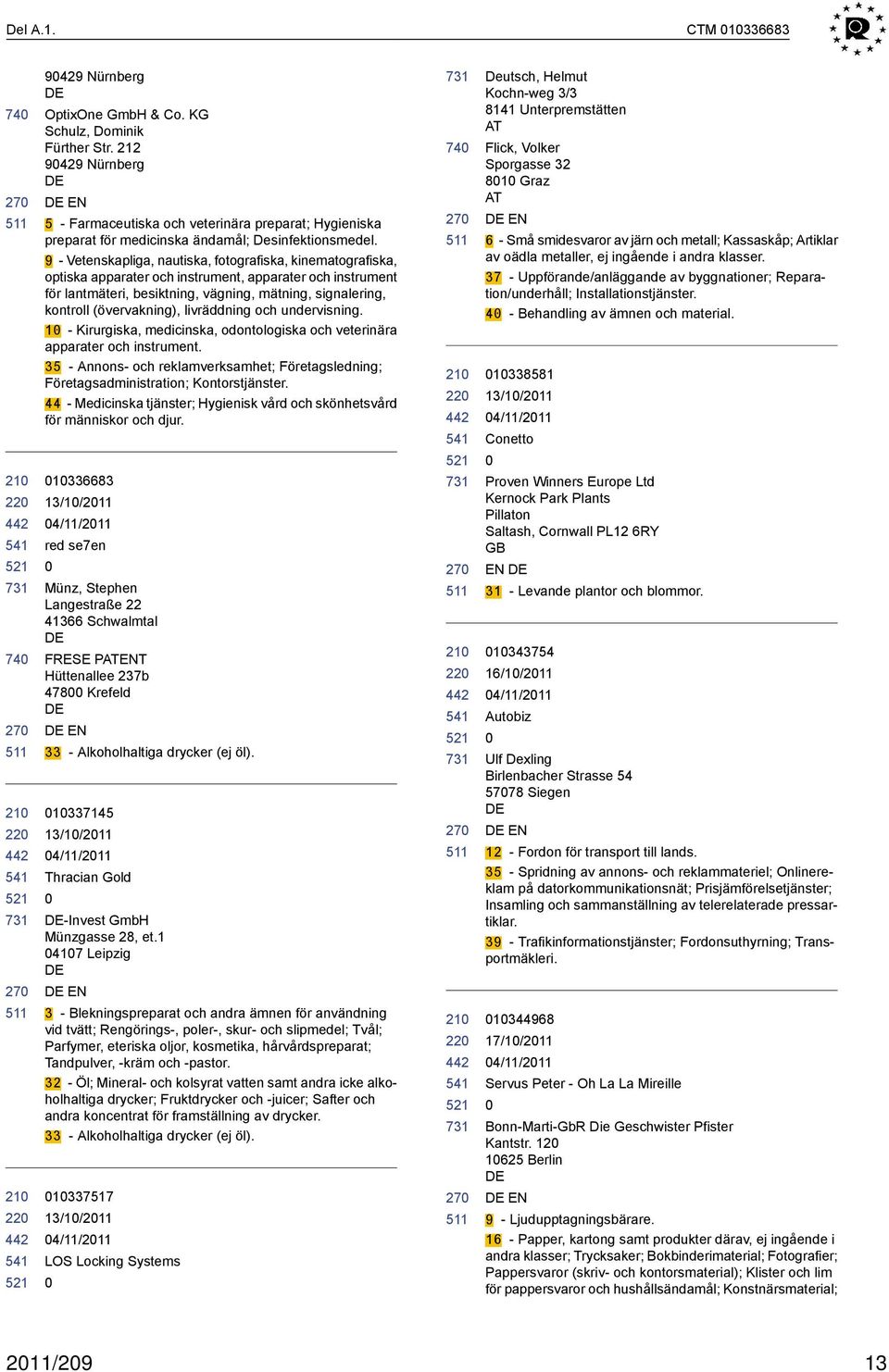 9 - Vetenskapliga, nautiska, fotografiska, kinematografiska, optiska apparater och instrument, apparater och instrument för lantmäteri, besiktning, vägning, mätning, signalering, kontroll