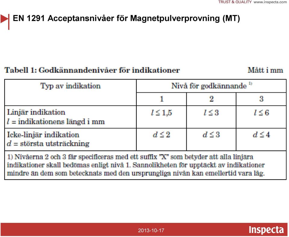 för