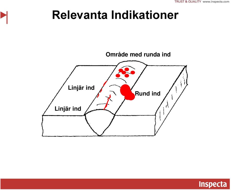 Område med runda