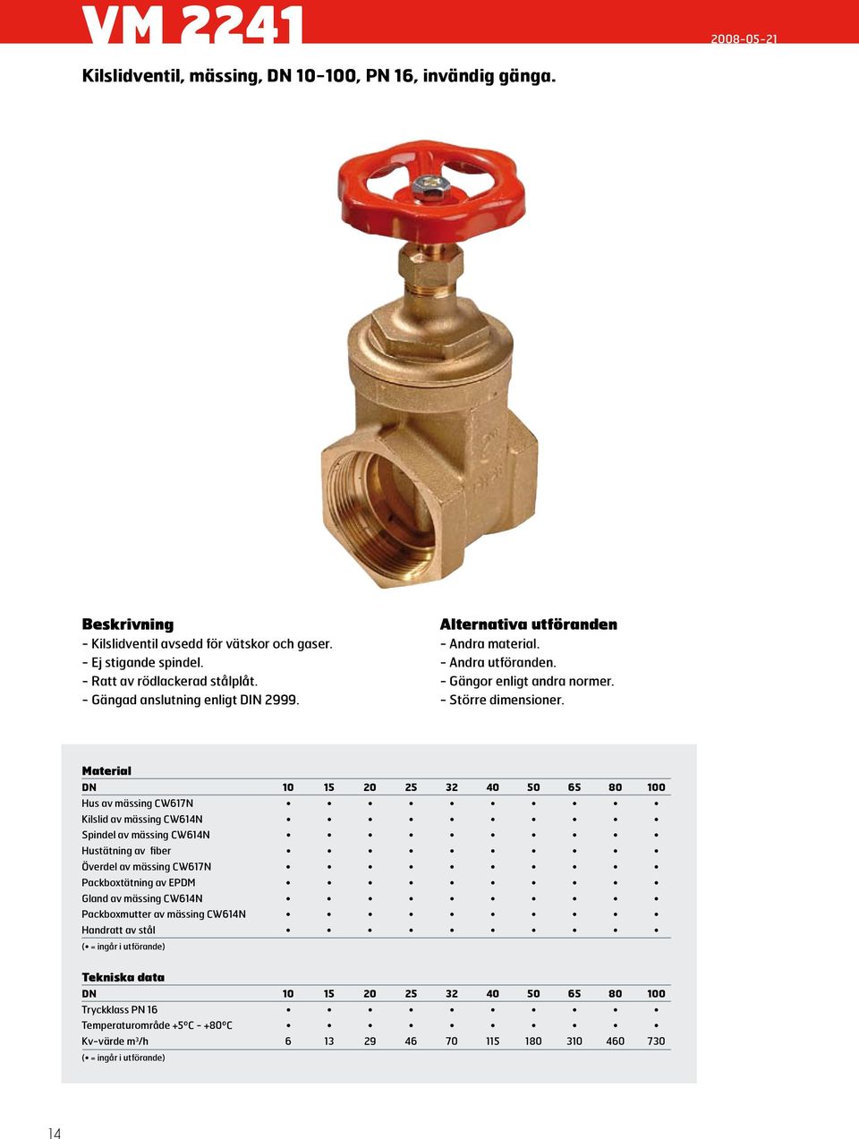 Material DN 10 15 20 25 32 40 50 65 80 100 Hus av mässing CW617N Kilslid av mässing CW614N Spindel av mässing CW614N Hustätning av fiber Överdel av mässing CW617N Packboxtätning av EPDM