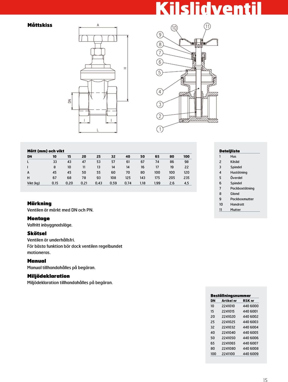 För bästa funktion bör dock ventilen regelbundet motioneras. Manual Manual tillhandahålles på begäran. Miljödeklaration Miljödeklaration tillhandahålles på begäran.