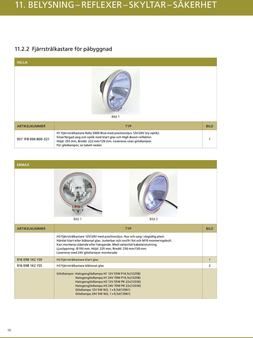 För glödlampor, se tabell nedan 1 ERMAX Bild 2 ARTIKELNUMMER TYP bild H3 Fjärrstrålkastare 12V/24V med positionsljus. Hus och sarg i slagtålig plast. Härdat klart eller blåtonat glas.