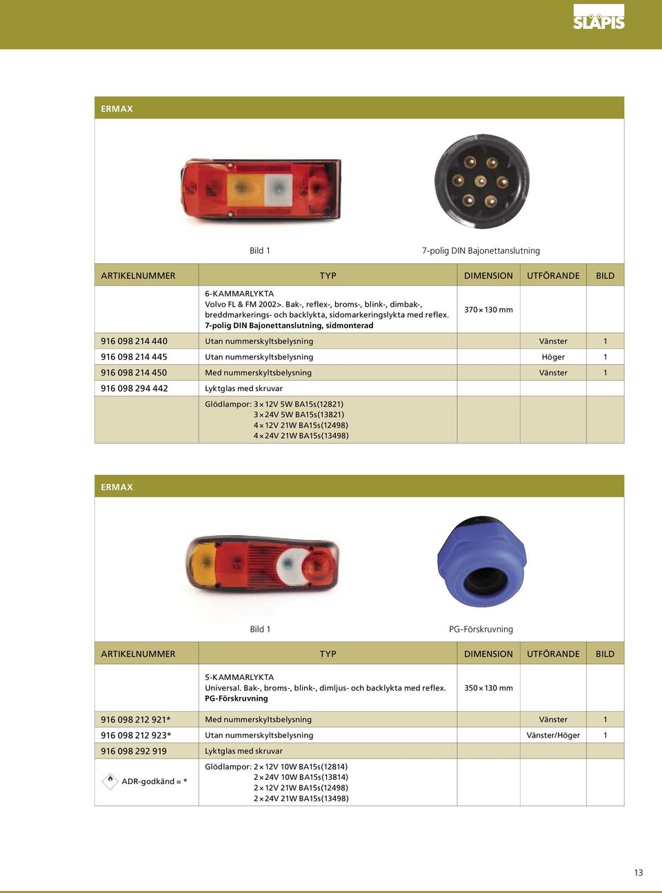 7-polig DIN Bajonettanslutning, sidmonterad 370 130 mm 916 098 214 440 Utan nummerskyltsbelysning Vänster 1 916 098 214 445 Utan nummerskyltsbelysning Höger 1 916 098 214 450 Med