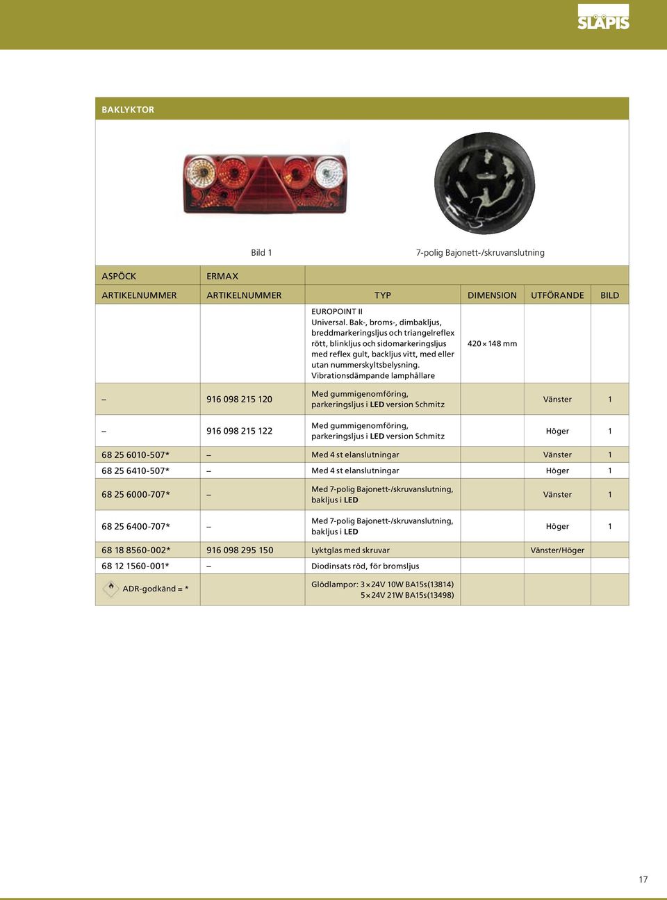 Vibrationsdämpande lamphållare 420 148 mm 916 098 215 120 916 098 215 122 Med gummigenomföring, parkeringsljus i LED version Schmitz Med gummigenomföring, parkeringsljus i LED version Schmitz Vänster