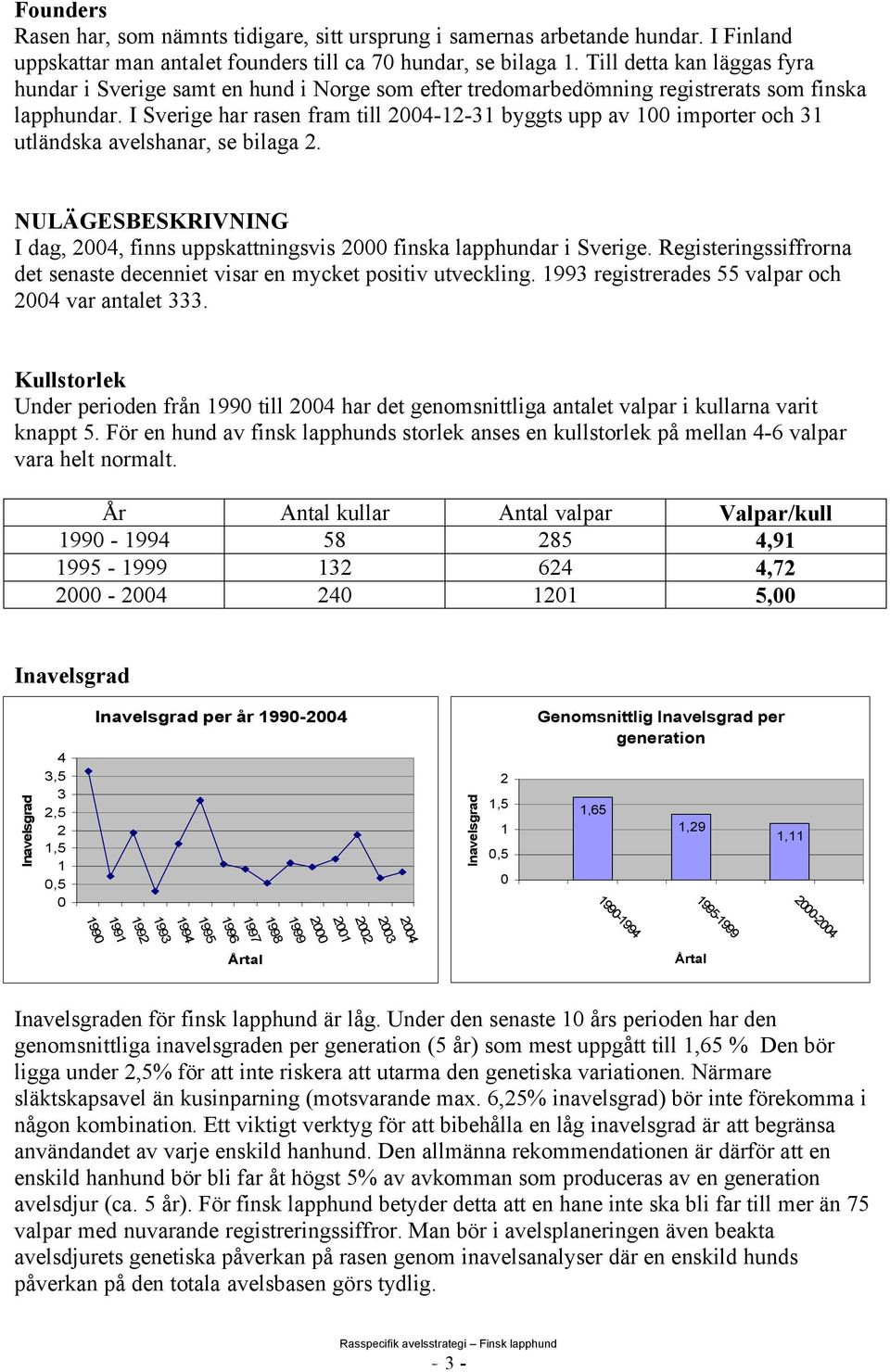 I Sverige har rasen fram till 2004-12-31 byggts upp av 100 importer och 31 utländska avelshanar, se bilaga 2. NULÄGESBESKRIVNING I dag, 2004, finns uppskattningsvis 2000 finska lapphundar i Sverige.