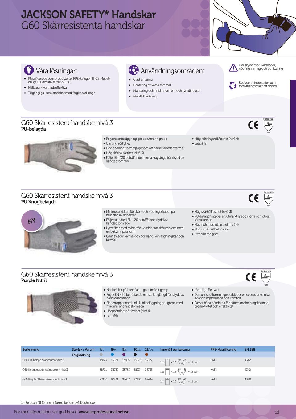 rymdindustri Metalltillverkning G60 Skärresistent handske nivå 3 PU-belagda 4342 Polyuretanbeläggning ger ett utmärkt grepp Utmärkt rörlighet Hög andningsförmåga genom att garnet avleder värme Hög