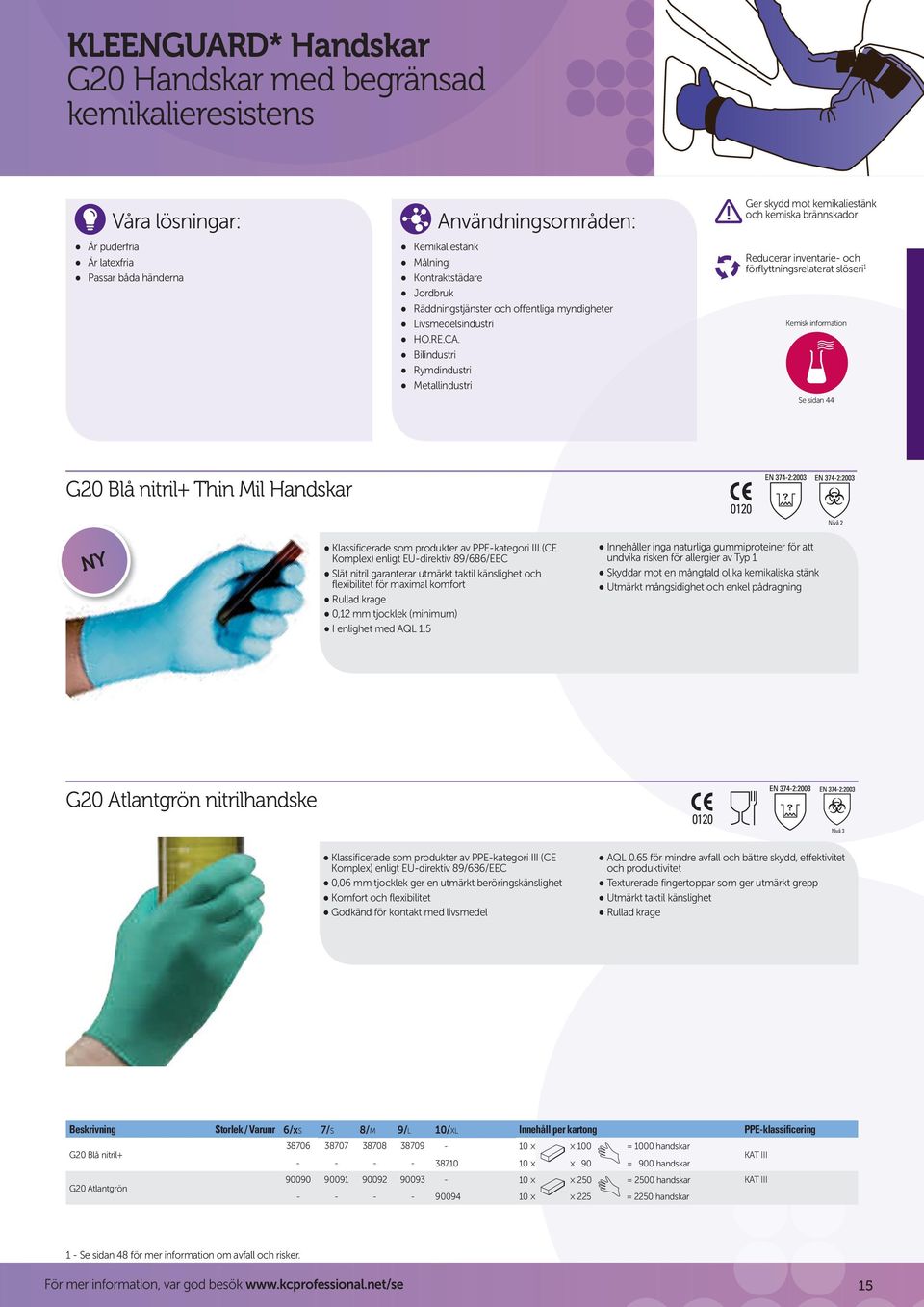Bilindustri Rymdindustri Metallindustri Kemisk information Se sidan 44 G20 Blå nitril+ Thin Mil Handskar 0120 Nivå 2 NY Klassificerade som produkter av PPE-kategori III (CE Komplex) enligt