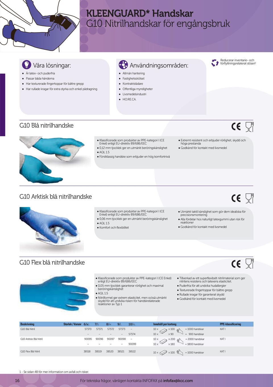 G10 Blå nitrilhandske Klassificerade som produkter av PPE-kategori I (CE Enkel) enligt EU-direktiv 89/686/EEC 0,12 mm tjocklek ger en utmärkt beröringskänslighet AQL 1.