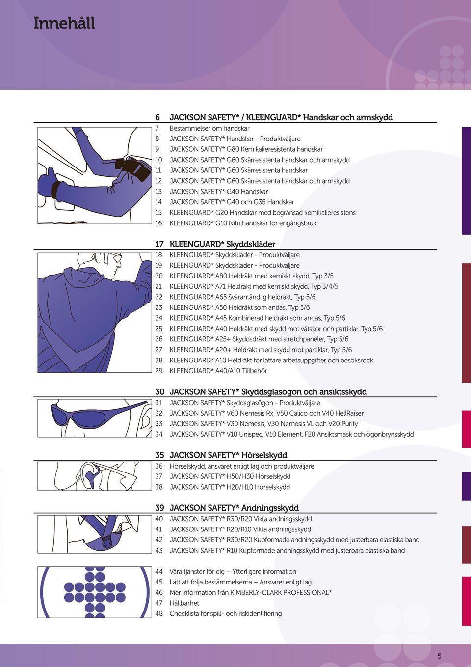 SAFETY* G40 och G35 Handskar 15 KLEENGUARD* G20 Handskar med begränsad kemikalieresistens 16 KLEENGUARD* G10 Nitrilhandskar för engångsbruk 17 KLEENGUARD* Skyddskläder 18 KLEENGUARD* Skyddskläder -
