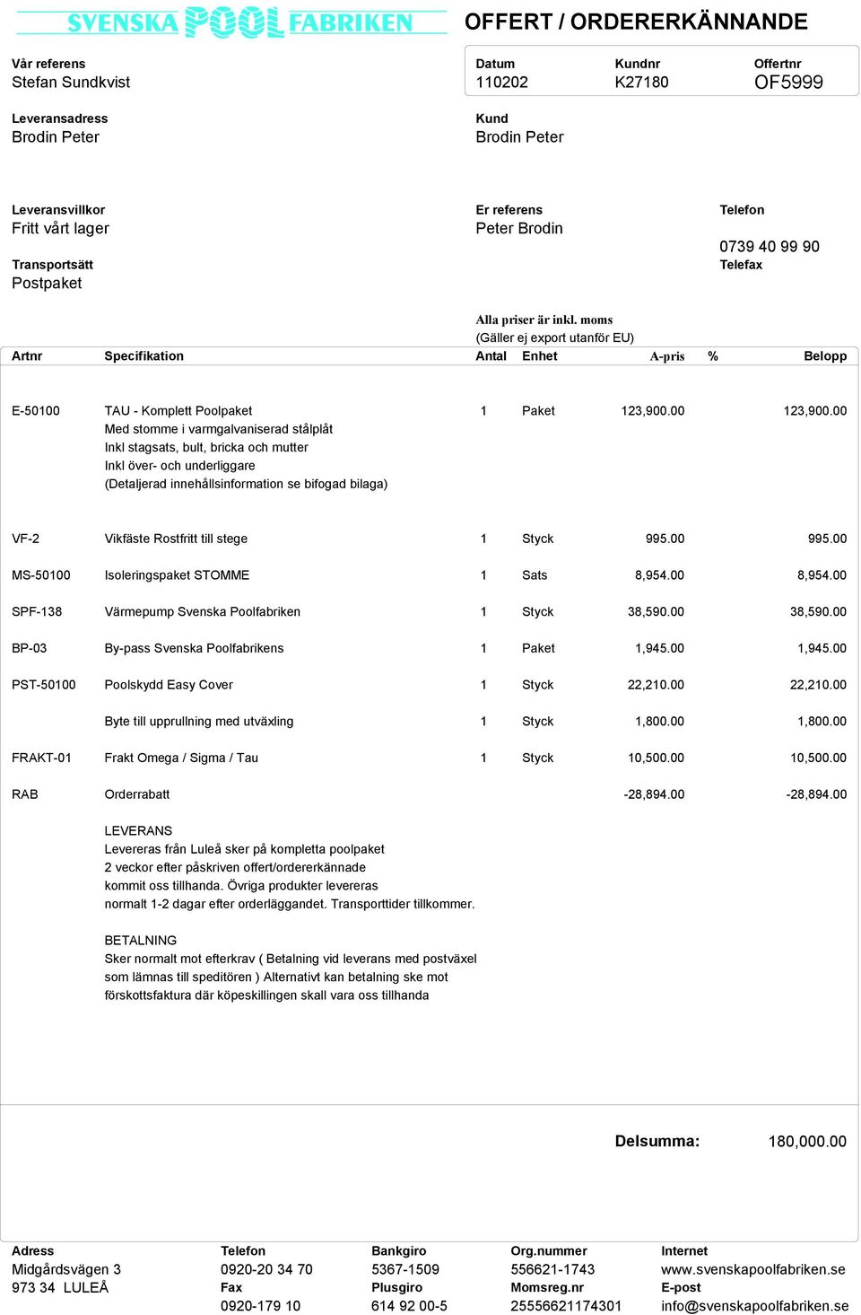 00 Med stomme i varmgalvaniserad stålplåt Inkl stagsats, bult, bricka och mutter Inkl över- och underliggare (Detaljerad innehållsinformation se bifogad bilaga) VF-2 Vikfäste Rostfritt till stege