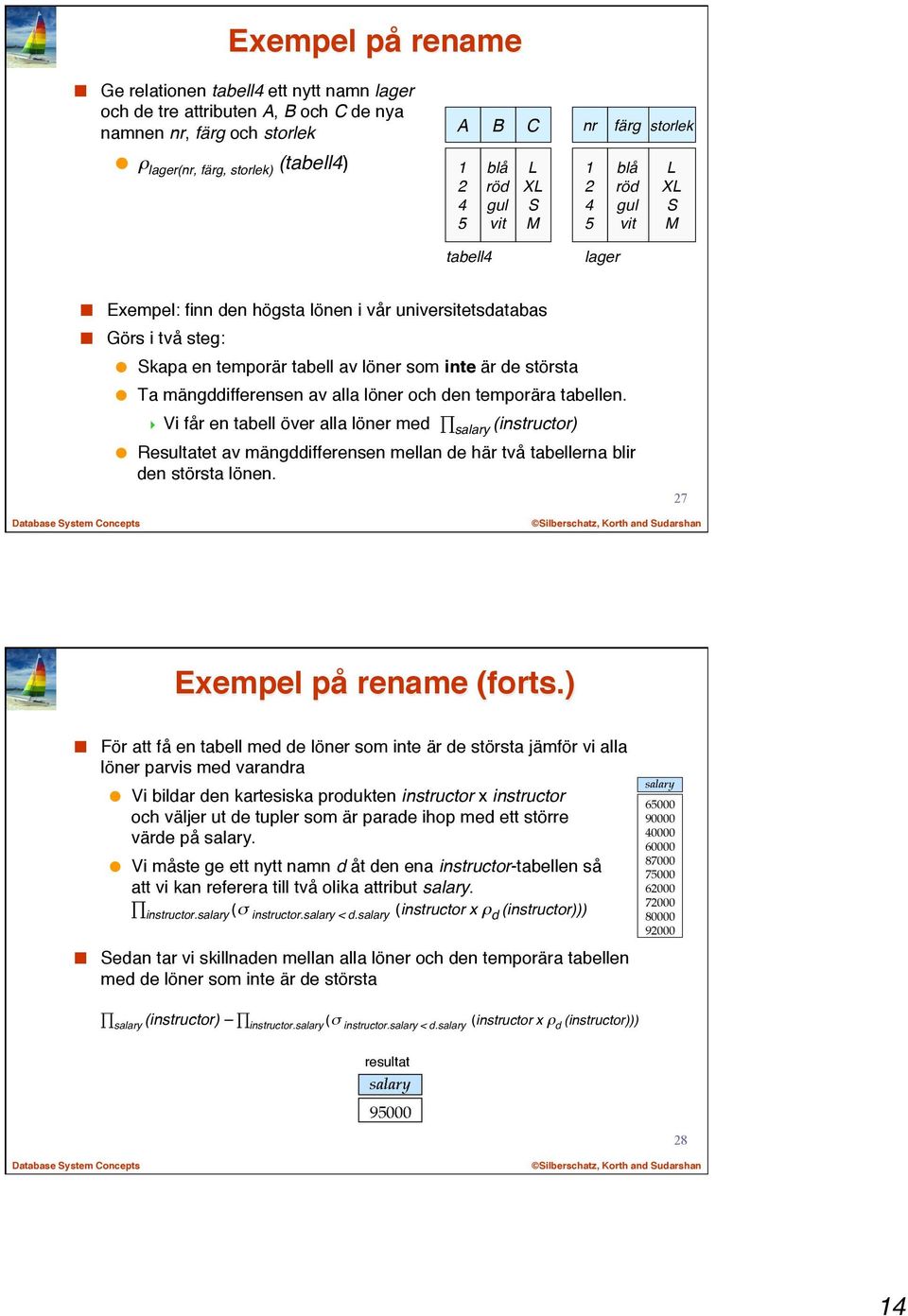 universitetsdatabas Görs i två steg: A! B! Skapa en temporär tabell av löner som inte är de största Ta mängddifferensen av alla löner och den temporära tabellen.