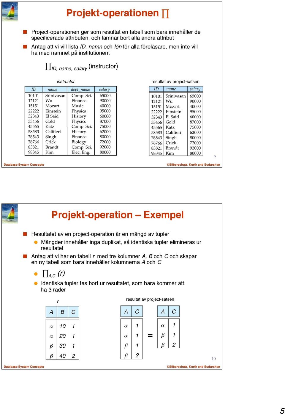 föreläsare, men inte vill ha med namnet på institutionen: ID, name, salary (instructor) instructor! resultat av project-satsen 9 Projekt-operation Exempel!