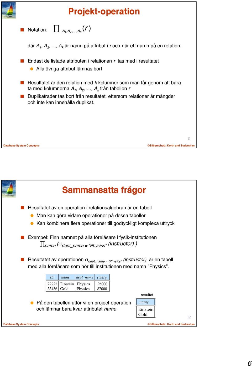 från tabellen r Duplikatrader tas bort från resultatet, eftersom relationer är mängder och inte kan innehålla duplikat. 11 Sammansatta frågor!