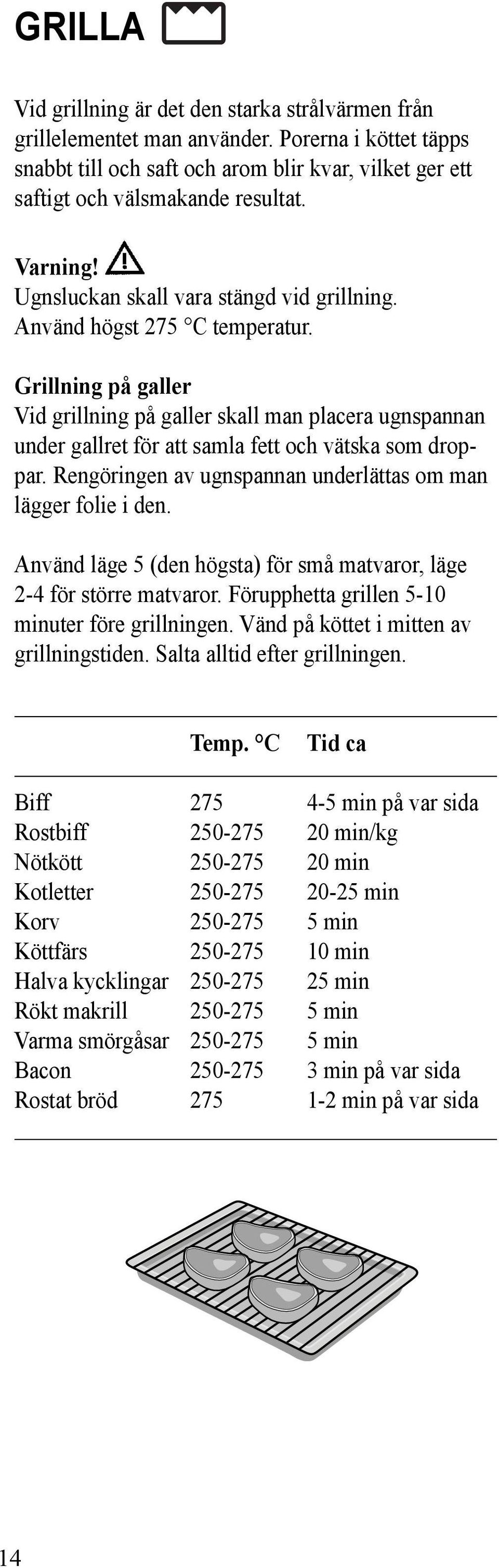 Grillning på galler Vid grillning på galler skall man placera ugnspannan under gallret för att samla fett och vätska som droppar. Rengöringen av ugnspannan underlättas om man lägger folie i den.