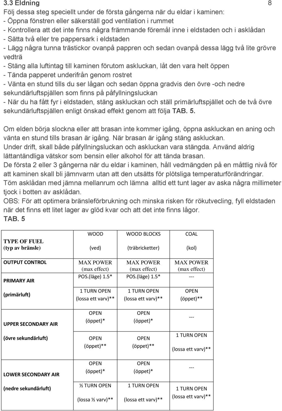 luftintag till kaminen förutom askluckan, låt den vara helt öppen - Tända papperet underifrån genom rostret - Vänta en stund tills du ser lågan och sedan öppna gradvis den övre -och nedre