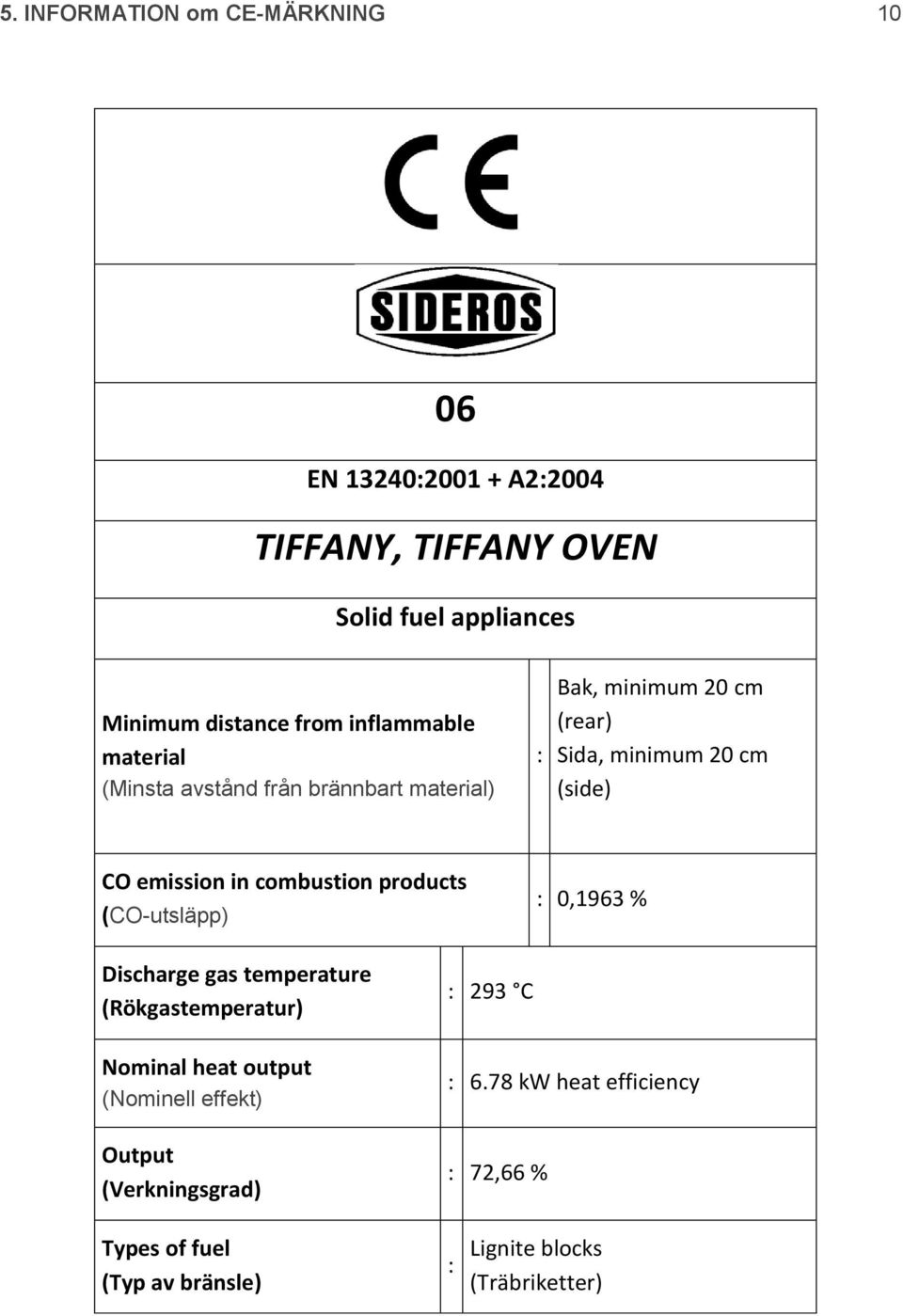 in combustion products (CO-utsläpp) : 0,1963 % Discharge gas temperature (Rökgastemperatur) Nominal heat output (Nominell