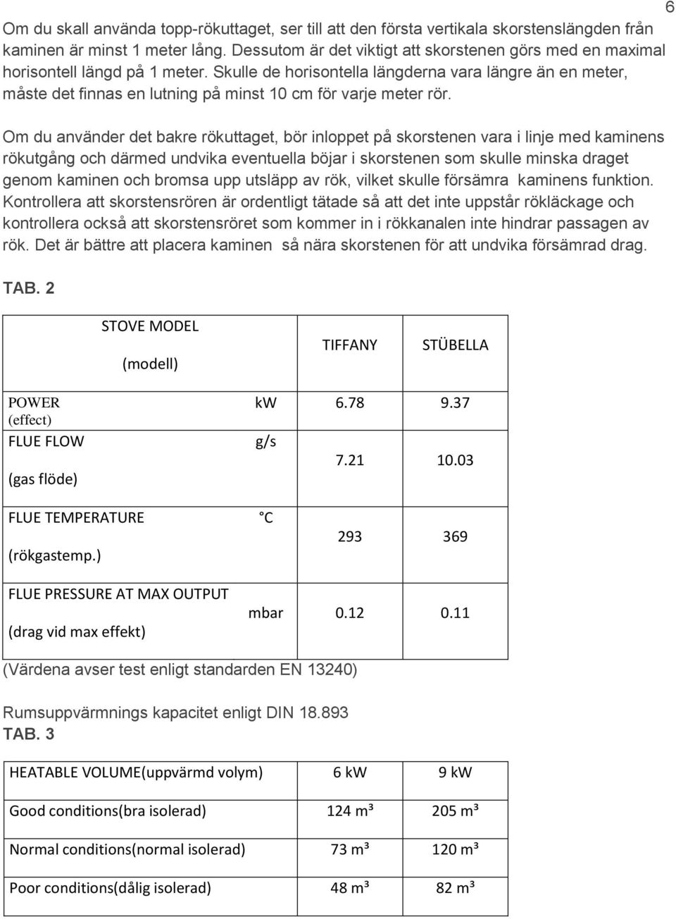 Skulle de horisontella längderna vara längre än en meter, måste det finnas en lutning på minst 10 cm för varje meter rör.