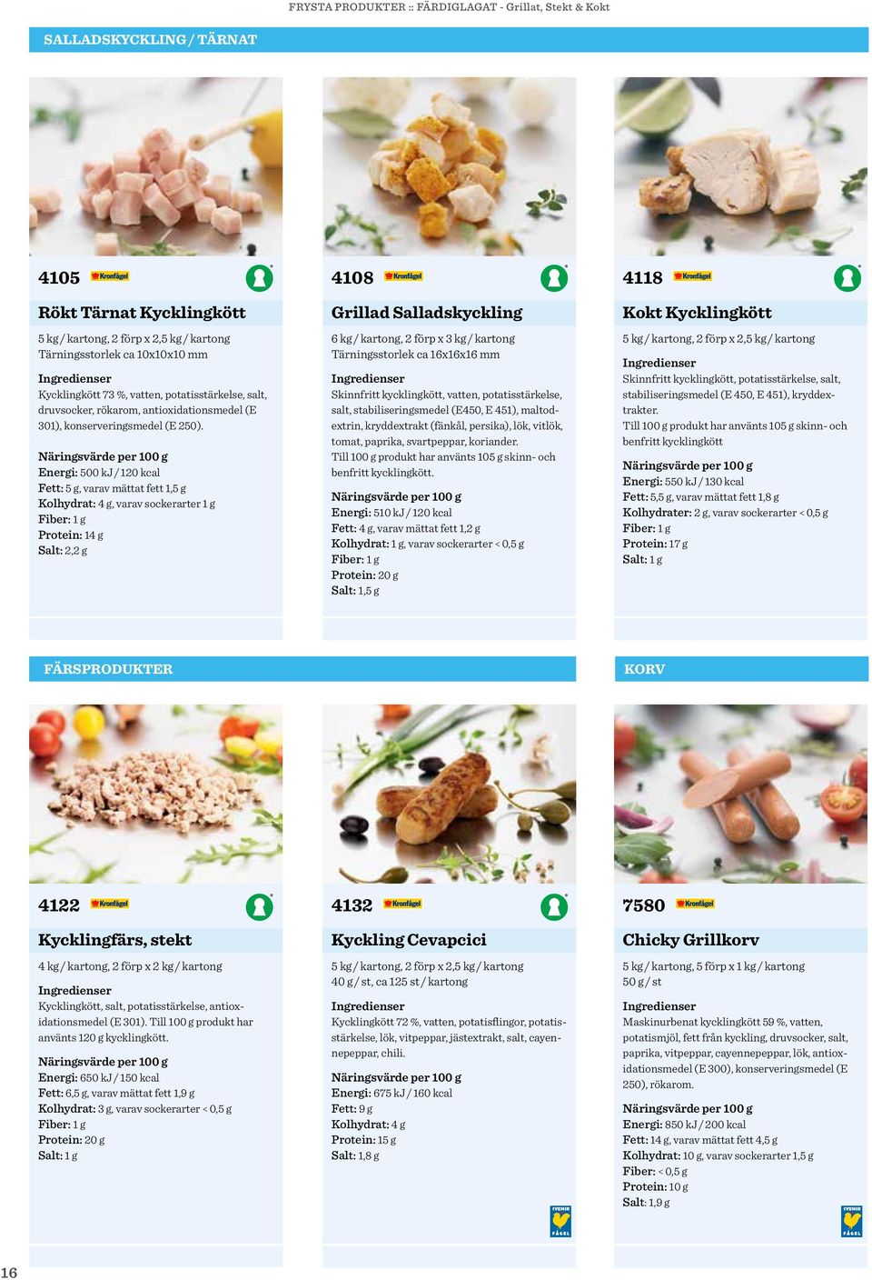 Energi: 500 kj / 120 kcal Fett: 5 g, varav mättat fett 1,5 g Kolhydrat: 4 g, varav sockerarter 1 g Protein: 14 g Salt: 2,2 g 4108 Grillad Salladskyckling 6 kg / kartong, 2 förp x 3 kg / kartong