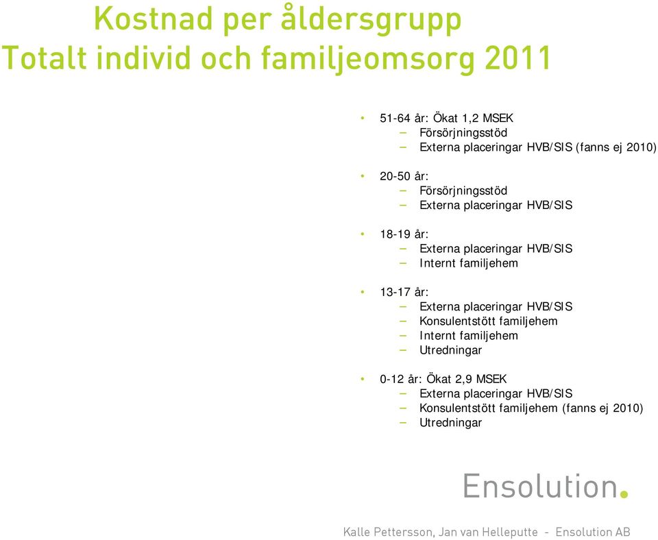 placeringar HVB/SIS Internt familjehem 13-17 år: Externa placeringar HVB/SIS Konsulentstött familjehem Internt