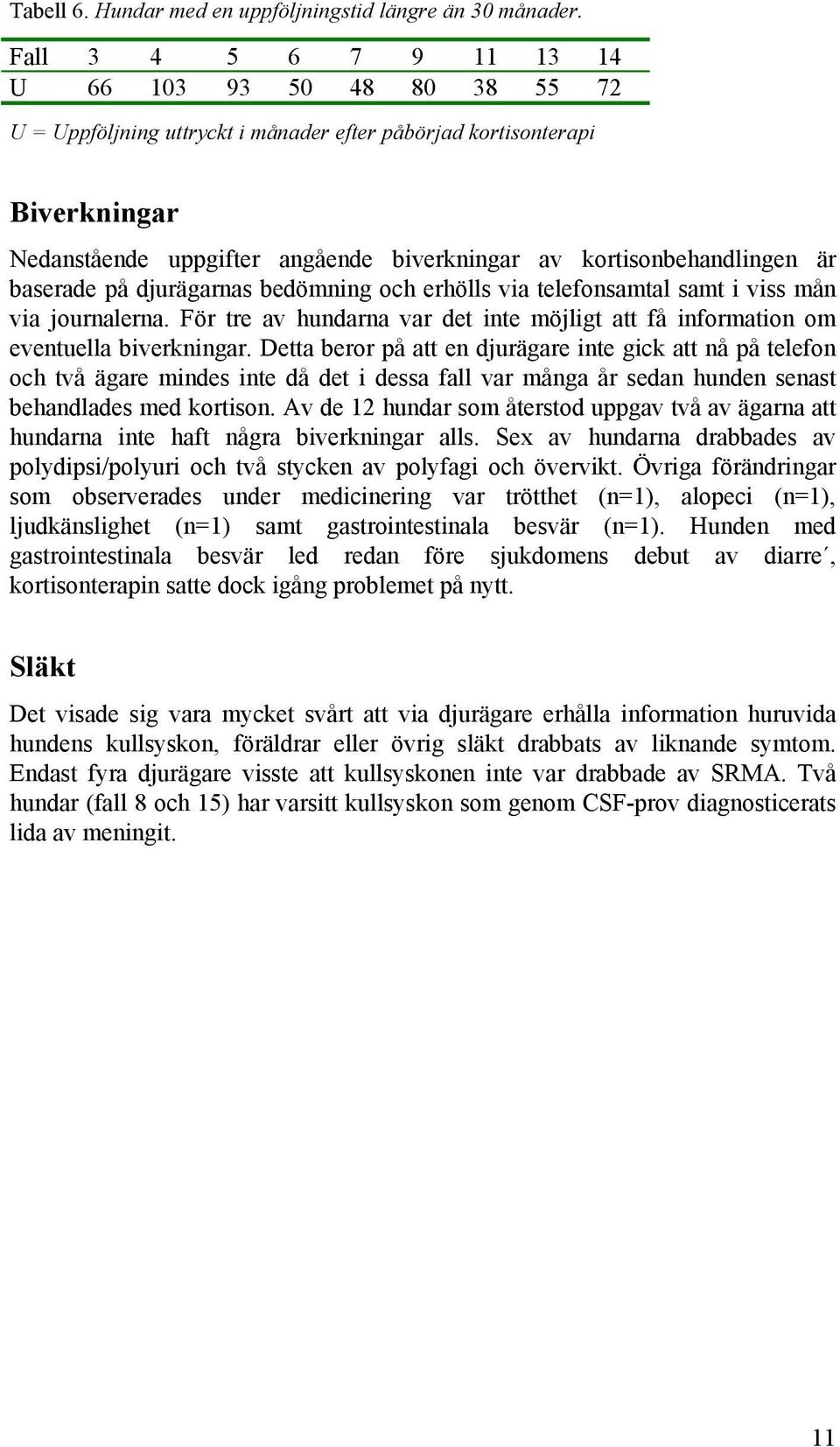 kortisonbehandlingen är baserade på djurägarnas bedömning och erhölls via telefonsamtal samt i viss mån via journalerna.