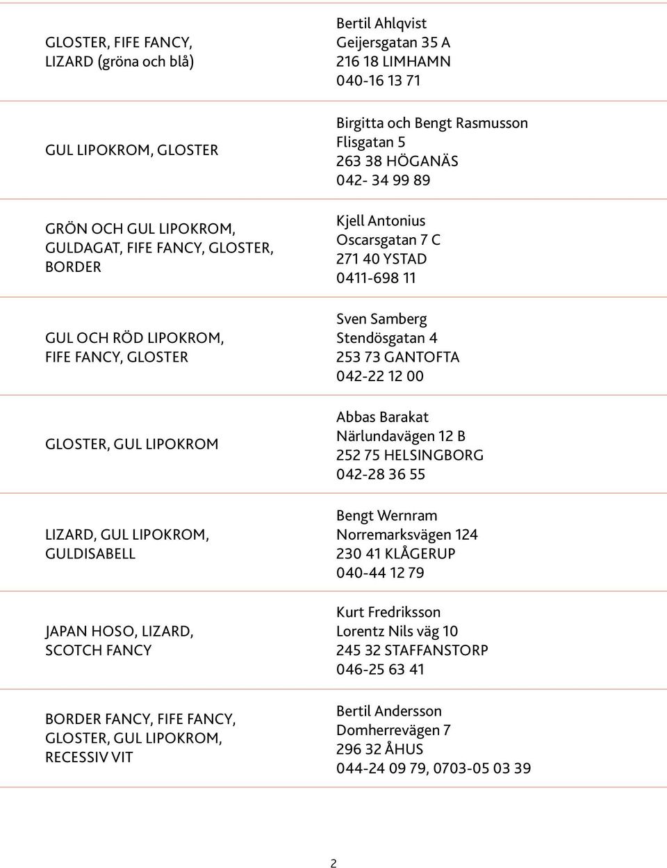 Bengt Rasmusson Flisgatan 5 263 38 HÖGANÄS 042-34 99 89 Kjell Antonius Oscarsgatan 7 C 271 40 YSTAD 0411-698 11 Sven Samberg Stendösgatan 4 253 73 GANTOFTA 042-22 12 00 Abbas Barakat Närlundavägen 12