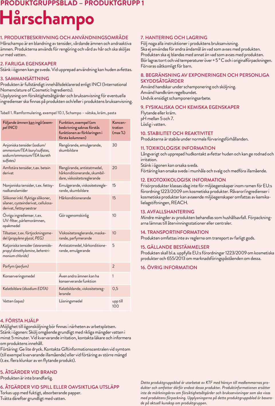 Upplysning om försiktighetsåtgärder och bruksanvisning för eventuella ingredienser ska finnas på produkten och/eller i produktens bruksanvisning. Tabell 1. Ramformulering, exempel 10.