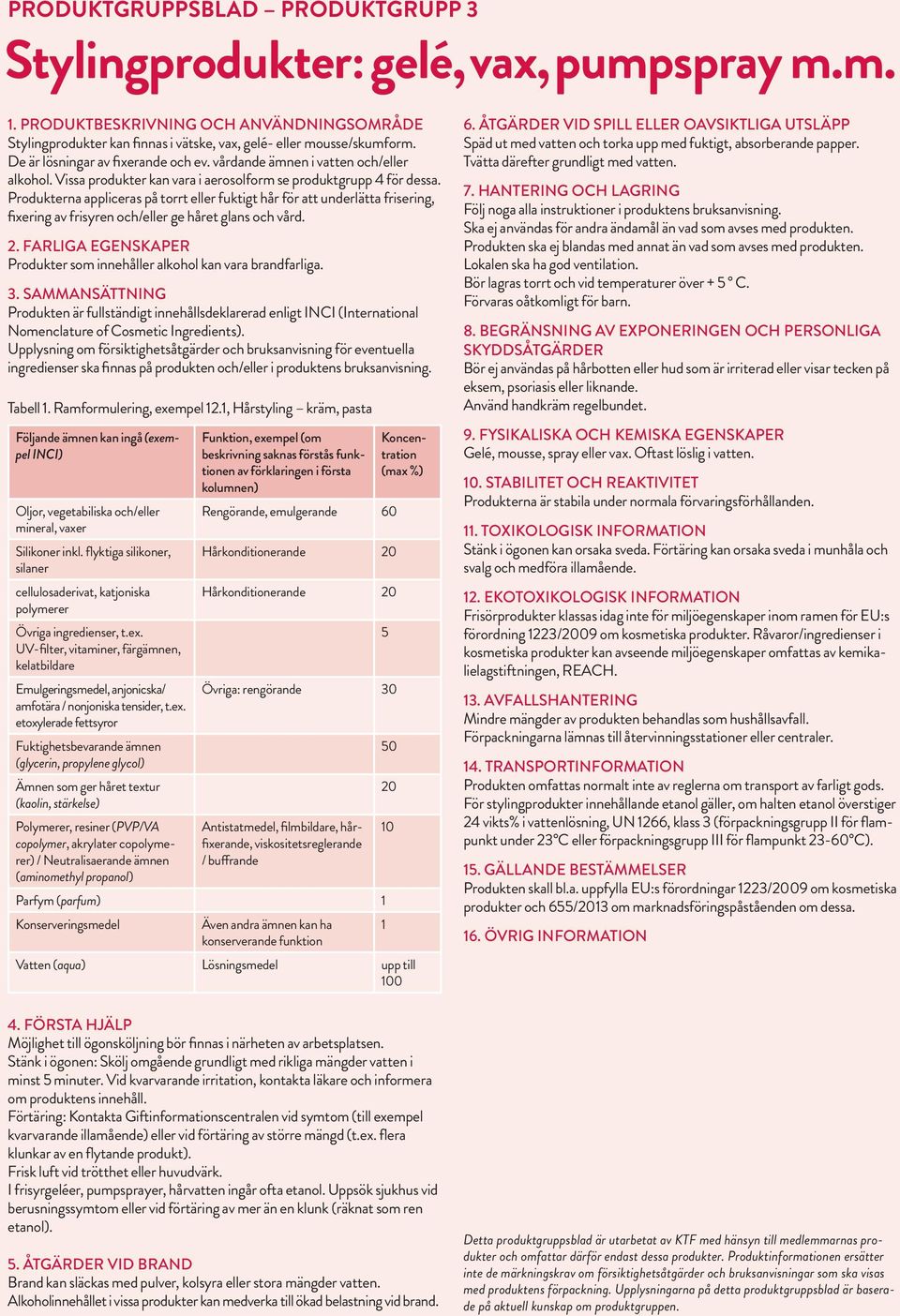 Produkterna appliceras på torrt eller fuktigt hår för att underlätta frisering, fixering av frisyren och/eller ge håret glans och vård. Produkter som innehåller alkohol kan vara brandfarliga.