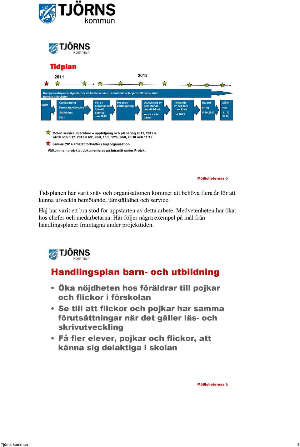 serviceutvecklare uppföljning och planering.2011, 2012 = 24/10 och 5/12. 2013 = 6/2, 20/3, 15/5, 12/6, 28/8, 23/10 och 11/12. Januari 2014 arbetet fortsätter i linjeorganisation.