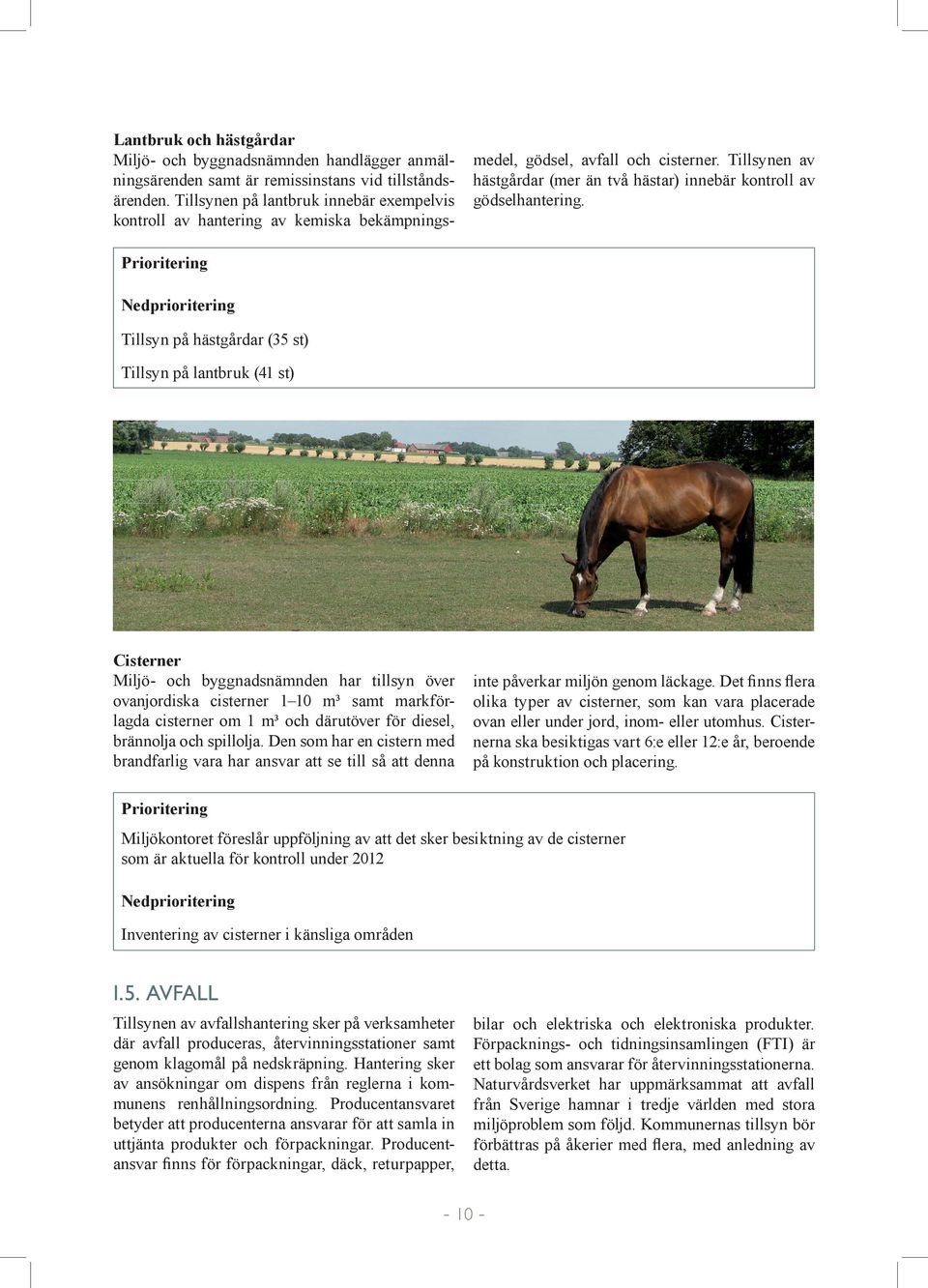 Tillsynen av hästgårdar (mer än två hästar) innebär kontroll av gödselhantering.