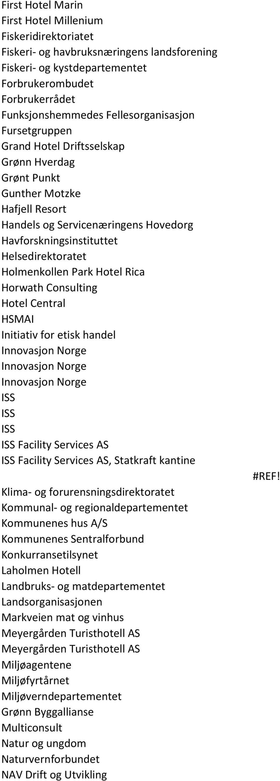 Holmenkollen Park Hotel Rica Horwath Consulting Hotel Central HSMAI Initiativ for etisk handel Innovasjon Norge Innovasjon Norge Innovasjon Norge ISS ISS ISS ISS Facility Services AS ISS Facility