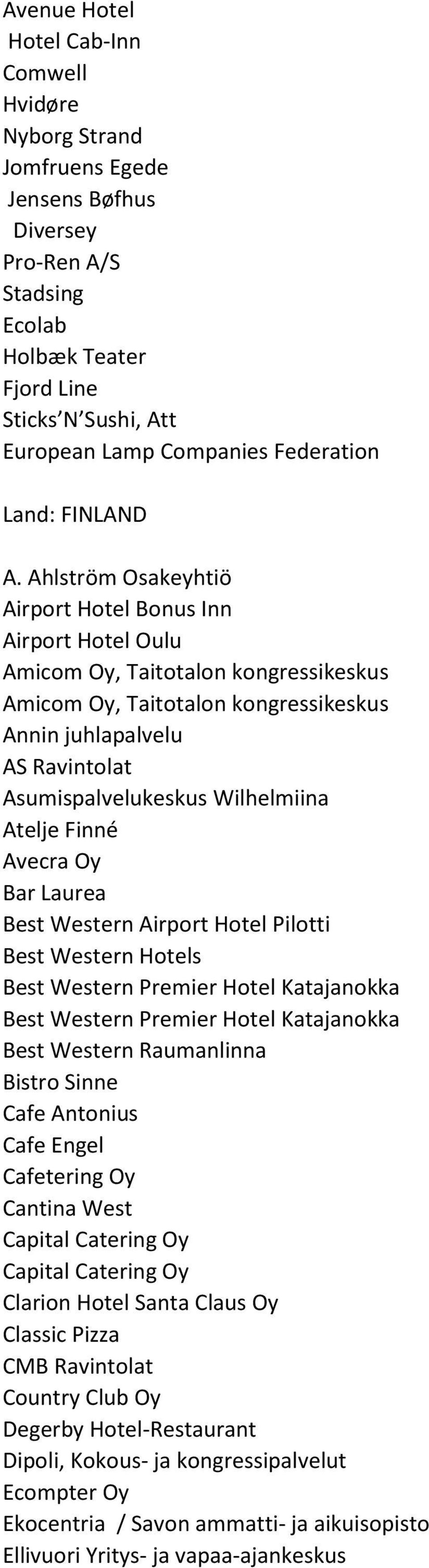 Ahlström Osakeyhtiö Airport Hotel Bonus Inn Airport Hotel Oulu Amicom Oy, Taitotalon kongressikeskus Amicom Oy, Taitotalon kongressikeskus Annin juhlapalvelu AS Ravintolat Asumispalvelukeskus