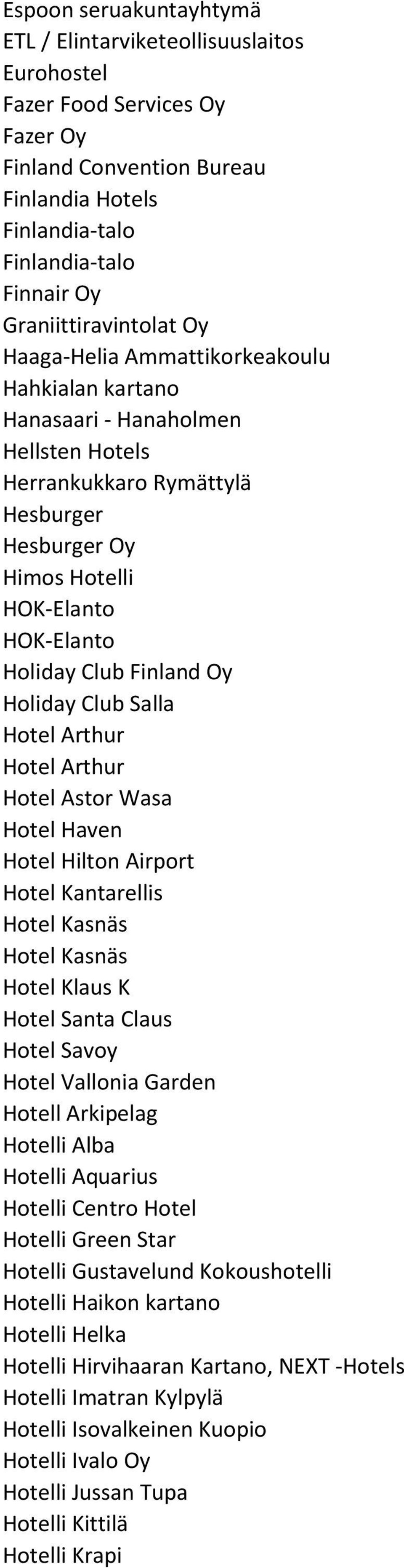 Holiday Club Finland Oy Holiday Club Salla Hotel Arthur Hotel Arthur Hotel Astor Wasa Hotel Haven Hotel Hilton Airport Hotel Kantarellis Hotel Kasnäs Hotel Kasnäs Hotel Klaus K Hotel Santa Claus