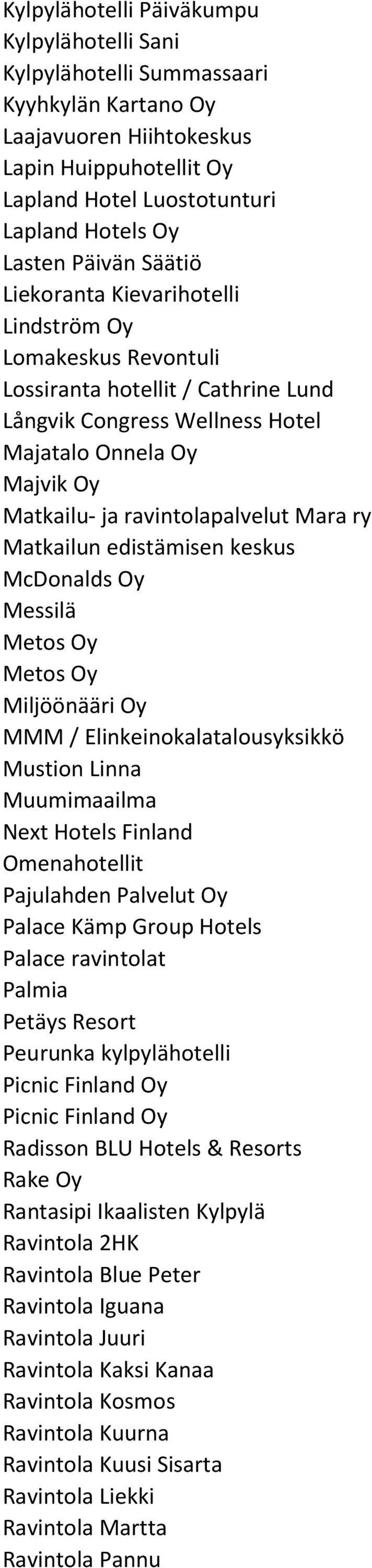 ravintolapalvelut Mara ry Matkailun edistämisen keskus McDonalds Oy Messilä Metos Oy Metos Oy Miljöönääri Oy MMM / Elinkeinokalatalousyksikkö Mustion Linna Muumimaailma Next Hotels Finland