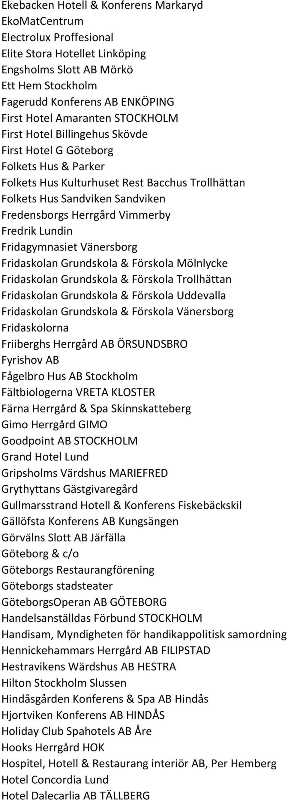 Vimmerby Fredrik Lundin Fridagymnasiet Vänersborg Fridaskolan Grundskola & Förskola Mölnlycke Fridaskolan Grundskola & Förskola Trollhättan Fridaskolan Grundskola & Förskola Uddevalla Fridaskolan