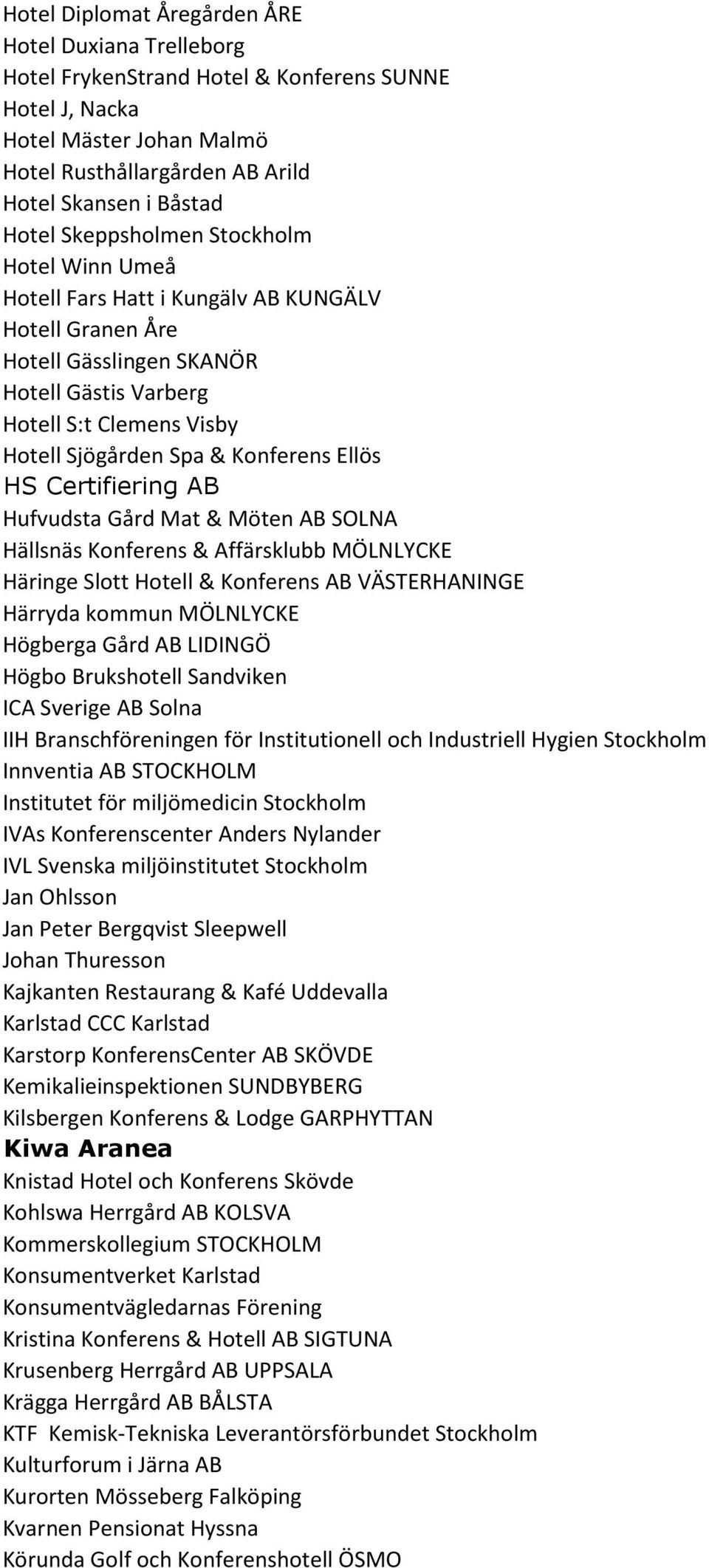 Ellös HS Certifiering AB Hufvudsta Gård Mat & Möten AB SOLNA Hällsnäs Konferens & Affärsklubb MÖLNLYCKE Häringe Slott Hotell & Konferens AB VÄSTERHANINGE Härryda kommun MÖLNLYCKE Högberga Gård AB