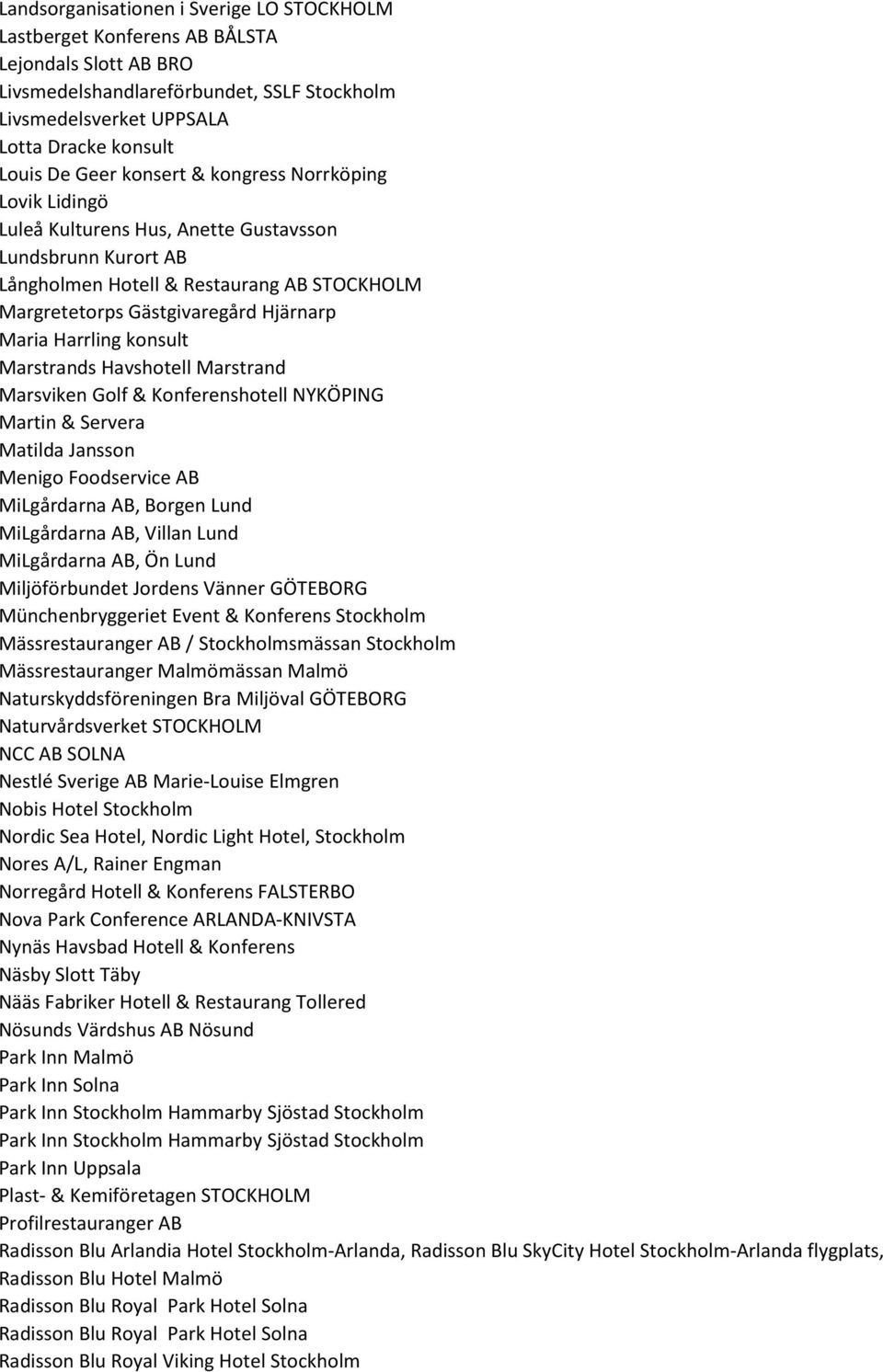 Harrling konsult Marstrands Havshotell Marstrand Marsviken Golf & Konferenshotell NYKÖPING Martin & Servera Matilda Jansson Menigo Foodservice AB MiLgårdarna AB, Borgen Lund MiLgårdarna AB, Villan