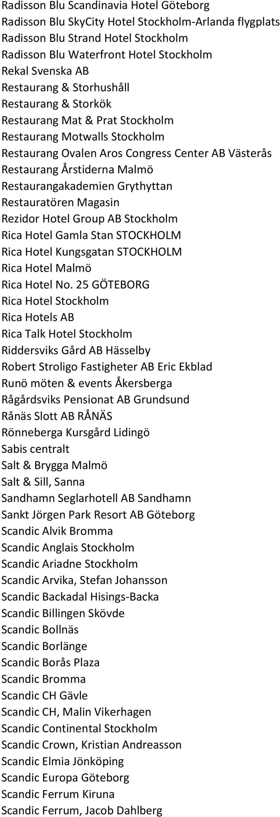 Grythyttan Restauratören Magasin Rezidor Hotel Group AB Stockholm Rica Hotel Gamla Stan STOCKHOLM Rica Hotel Kungsgatan STOCKHOLM Rica Hotel Malmö Rica Hotel No.